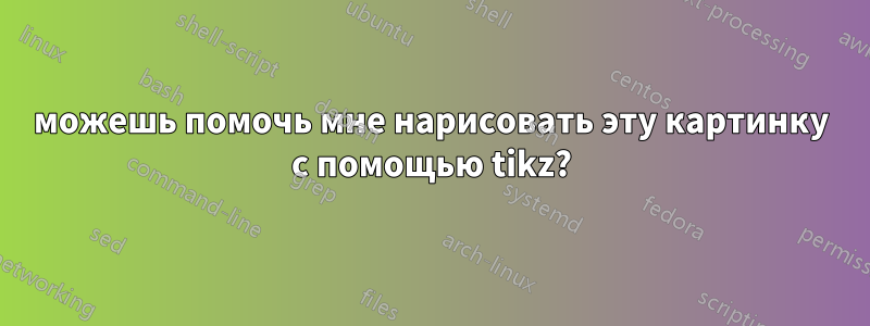можешь помочь мне нарисовать эту картинку с помощью tikz?