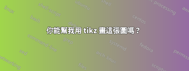 你能幫我用 tikz 畫這張圖嗎？