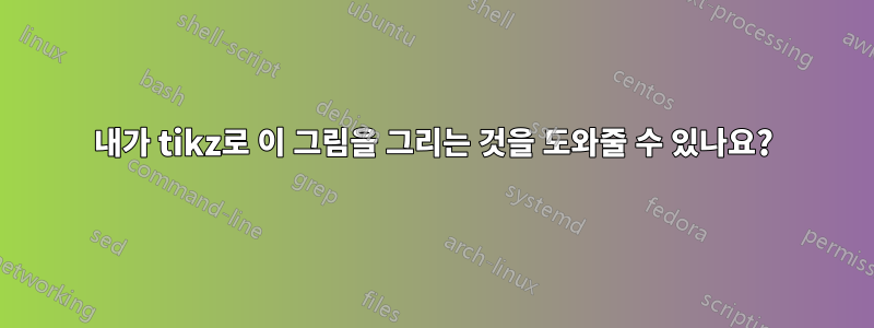 내가 tikz로 이 그림을 그리는 것을 도와줄 수 있나요?