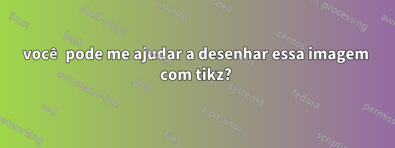 você pode me ajudar a desenhar essa imagem com tikz?