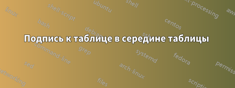 Подпись к таблице в середине таблицы