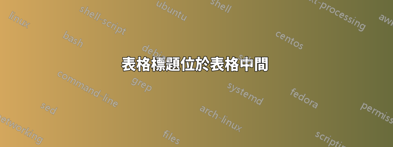 表格標題位於表格中間