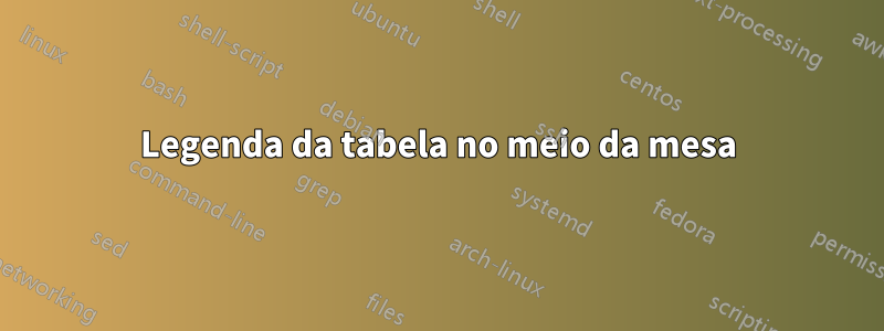 Legenda da tabela no meio da mesa