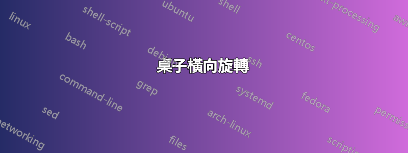 桌子橫向旋轉