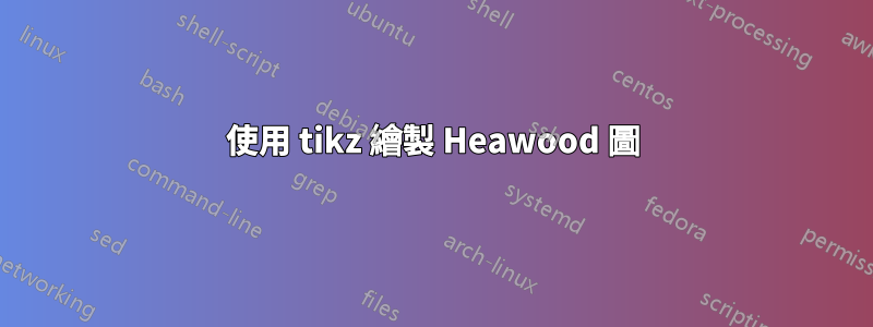 使用 tikz 繪製 Heawood 圖