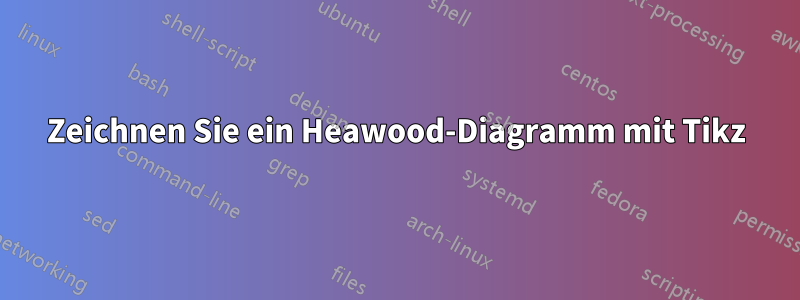 Zeichnen Sie ein Heawood-Diagramm mit Tikz