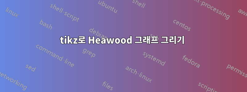 tikz로 Heawood 그래프 그리기