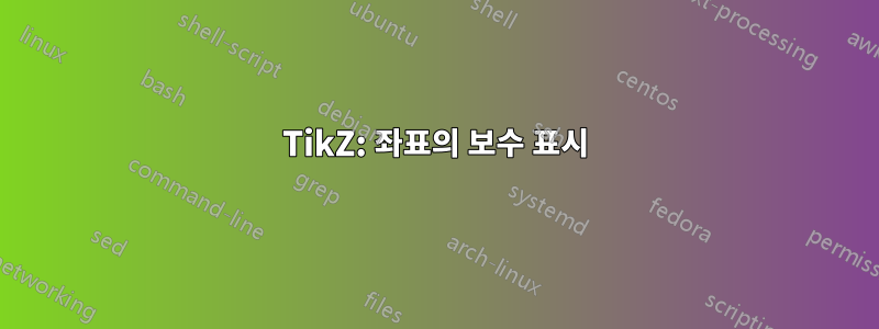 TikZ: 좌표의 보수 표시