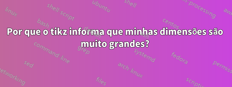 Por que o tikz informa que minhas dimensões são muito grandes?