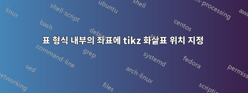 표 형식 내부의 좌표에 tikz 화살표 위치 지정
