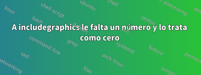 A includegraphics le falta un número y lo trata como cero