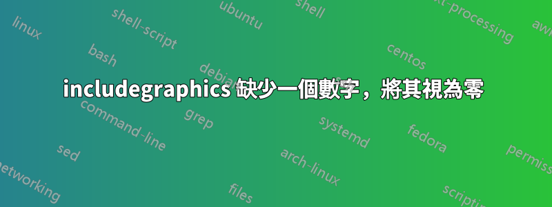 includegraphics 缺少一個數字，將其視為零
