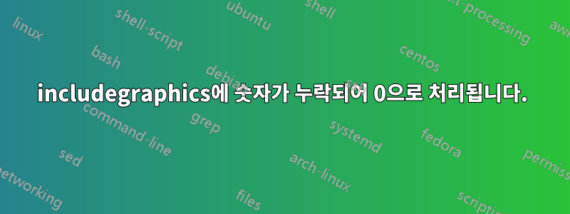 includegraphics에 숫자가 누락되어 0으로 처리됩니다.