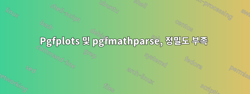 Pgfplots 및 pgfmathparse, 정밀도 부족