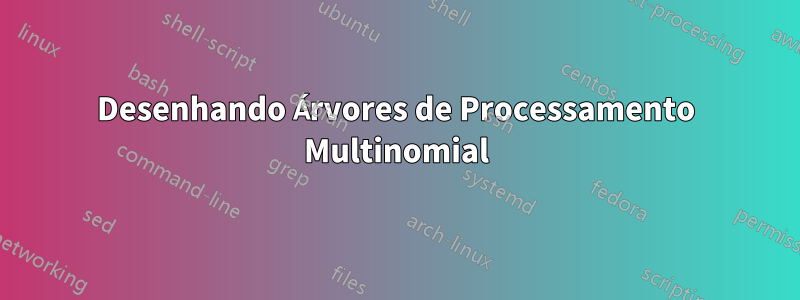 Desenhando Árvores de Processamento Multinomial