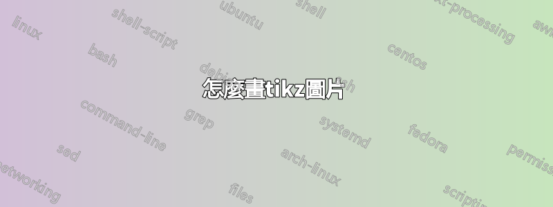 怎麼畫tikz圖片