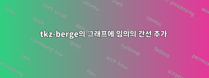 tkz-berge의 그래프에 임의의 간선 추가