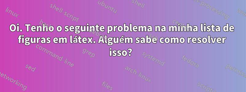 Oi. Tenho o seguinte problema na minha lista de figuras em látex. Alguém sabe como resolver isso? 