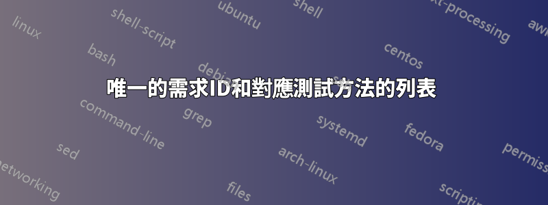 唯一的需求ID和對應測試方法的列表