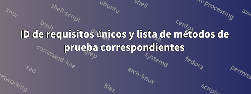 ID de requisitos únicos y lista de métodos de prueba correspondientes
