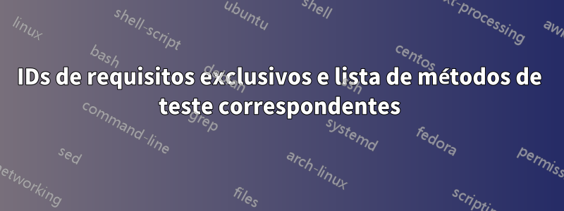 IDs de requisitos exclusivos e lista de métodos de teste correspondentes