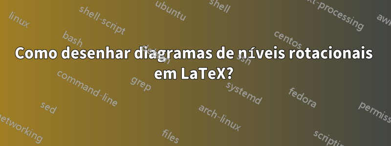 Como desenhar diagramas de níveis rotacionais em LaTeX?
