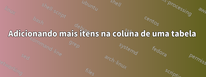 Adicionando mais itens na coluna de uma tabela