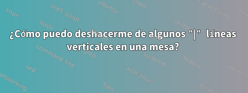 ¿Cómo puedo deshacerme de algunos "|" líneas verticales en una mesa?