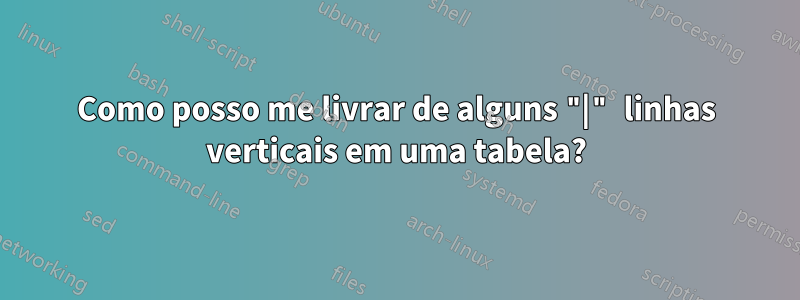Como posso me livrar de alguns "|" linhas verticais em uma tabela?