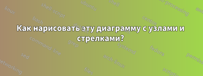 Как нарисовать эту диаграмму с узлами и стрелками?