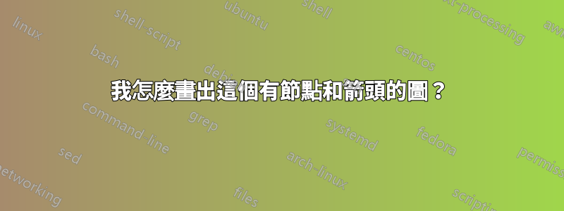 我怎麼畫出這個有節點和箭頭的圖？