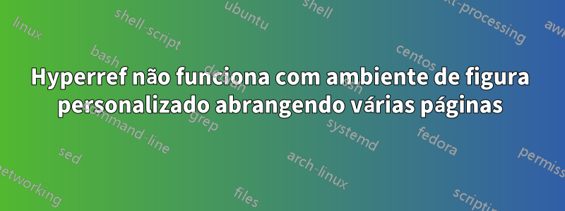 Hyperref não funciona com ambiente de figura personalizado abrangendo várias páginas