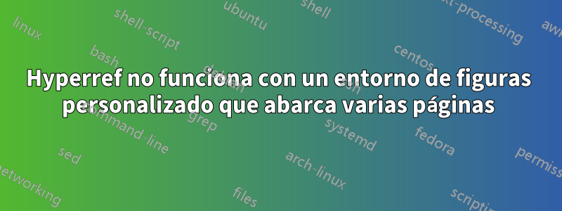 Hyperref no funciona con un entorno de figuras personalizado que abarca varias páginas