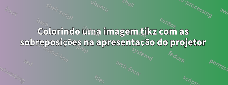 Colorindo uma imagem tikz com as sobreposições na apresentação do projetor