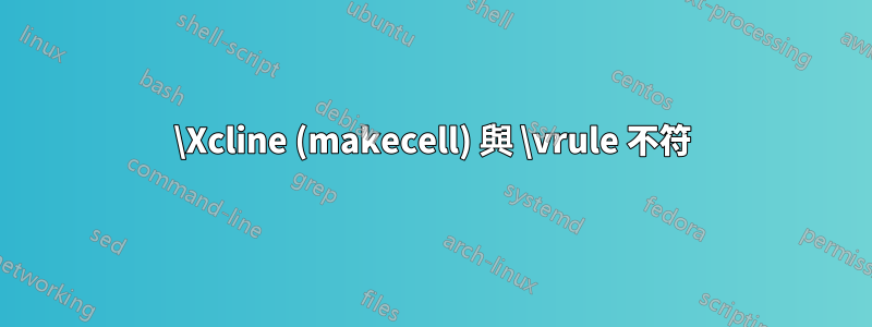 \Xcline (makecell) 與 \vrule 不符