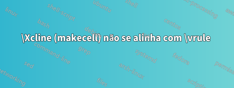 \Xcline (makecell) não se alinha com \vrule