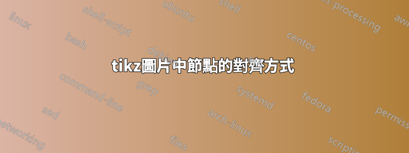 tikz圖片中節點的對齊方式