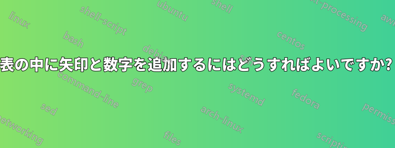 表の中に矢印と数字を追加するにはどうすればよいですか?