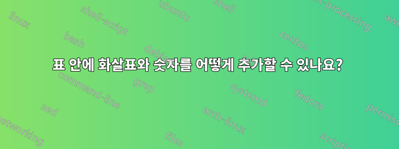 표 안에 화살표와 숫자를 어떻게 추가할 수 있나요?