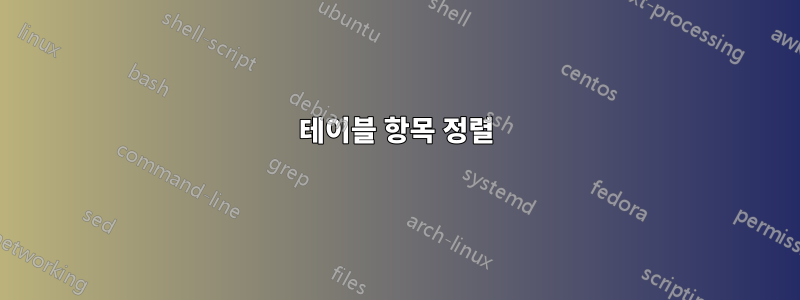 테이블 항목 정렬