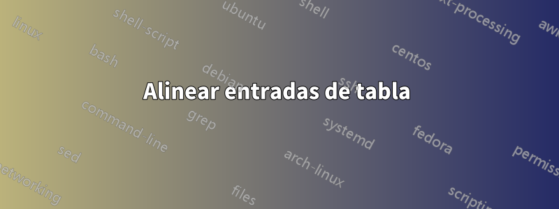 Alinear entradas de tabla