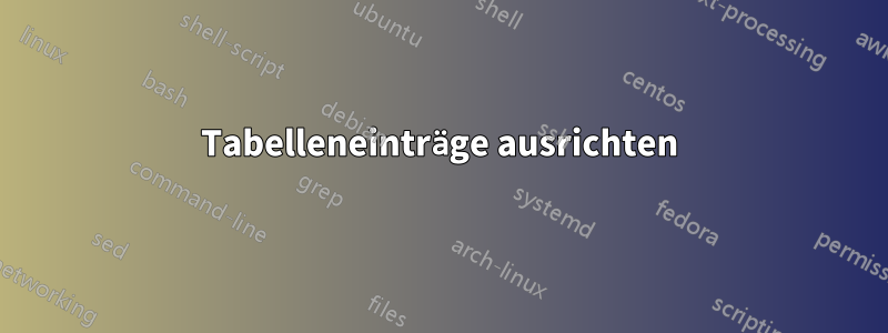 Tabelleneinträge ausrichten
