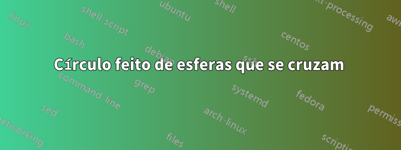 Círculo feito de esferas que se cruzam
