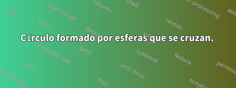 Círculo formado por esferas que se cruzan.