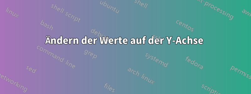 Ändern der Werte auf der Y-Achse