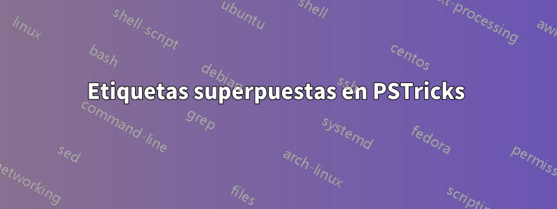 Etiquetas superpuestas en PSTricks