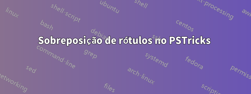 Sobreposição de rótulos no PSTricks