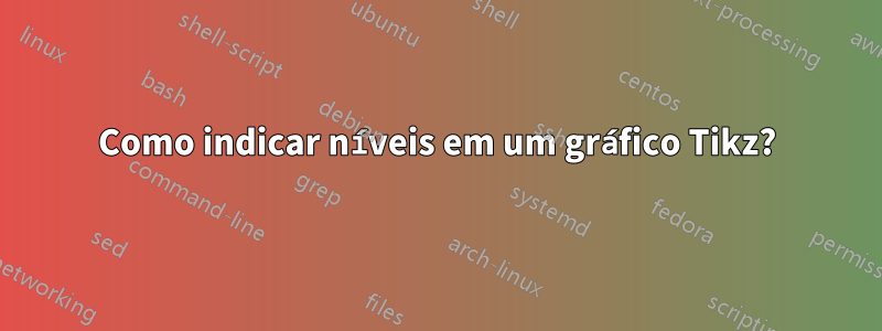 Como indicar níveis em um gráfico Tikz?