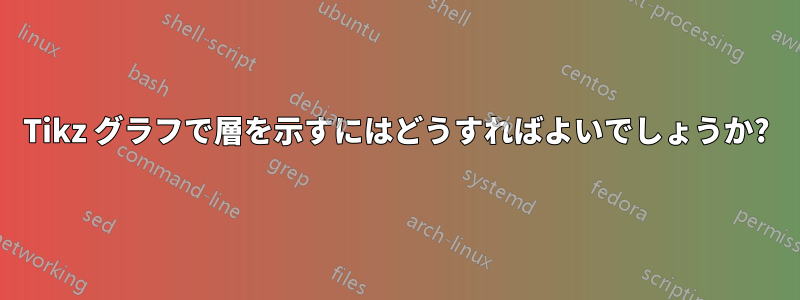 Tikz グラフで層を示すにはどうすればよいでしょうか?