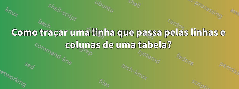 Como traçar uma linha que passa pelas linhas e colunas de uma tabela?